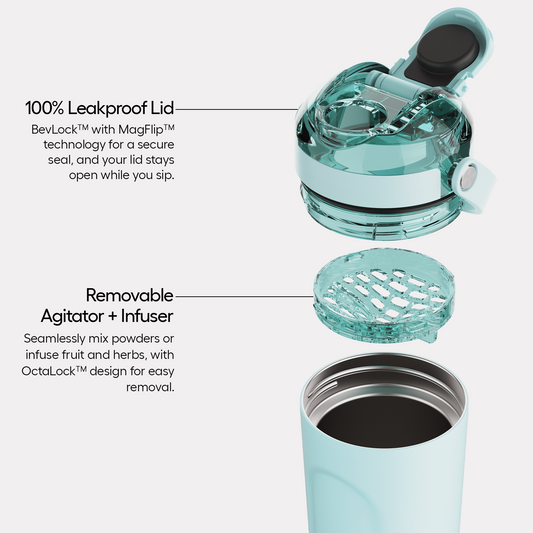 multishaker-25oz-s6 MultiShaker-PDP-Alt.png
