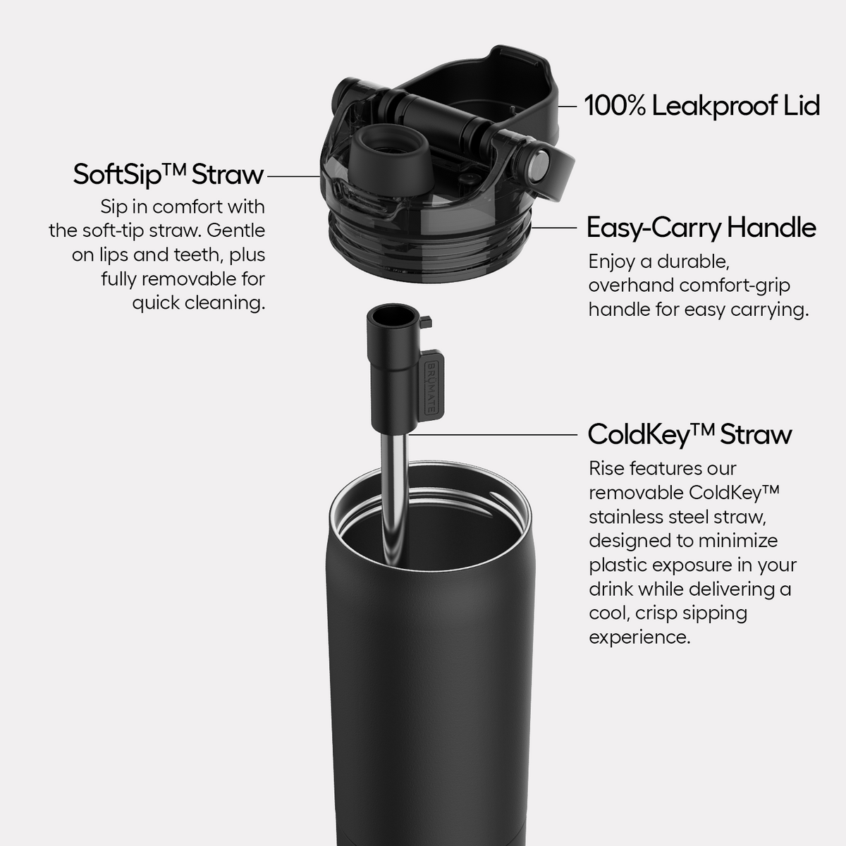 rise-25oz-c8 Rise-PDP-AltImage_2.png